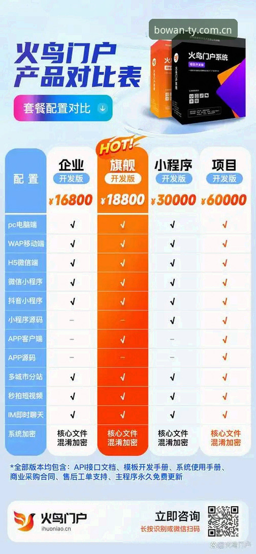 博万体育功能详解：网页版vs手机版，哪个更适合您的观赛需求？