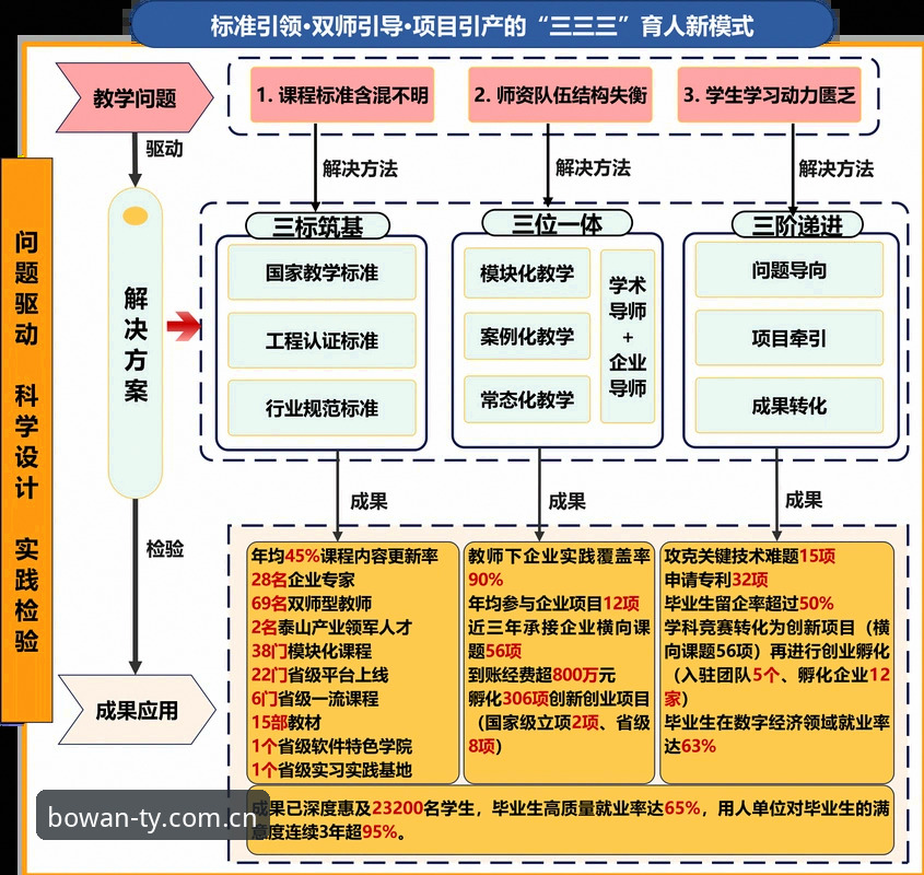 曼联中场双核引援计划：3个关键点看懂托纳利与埃德松交易