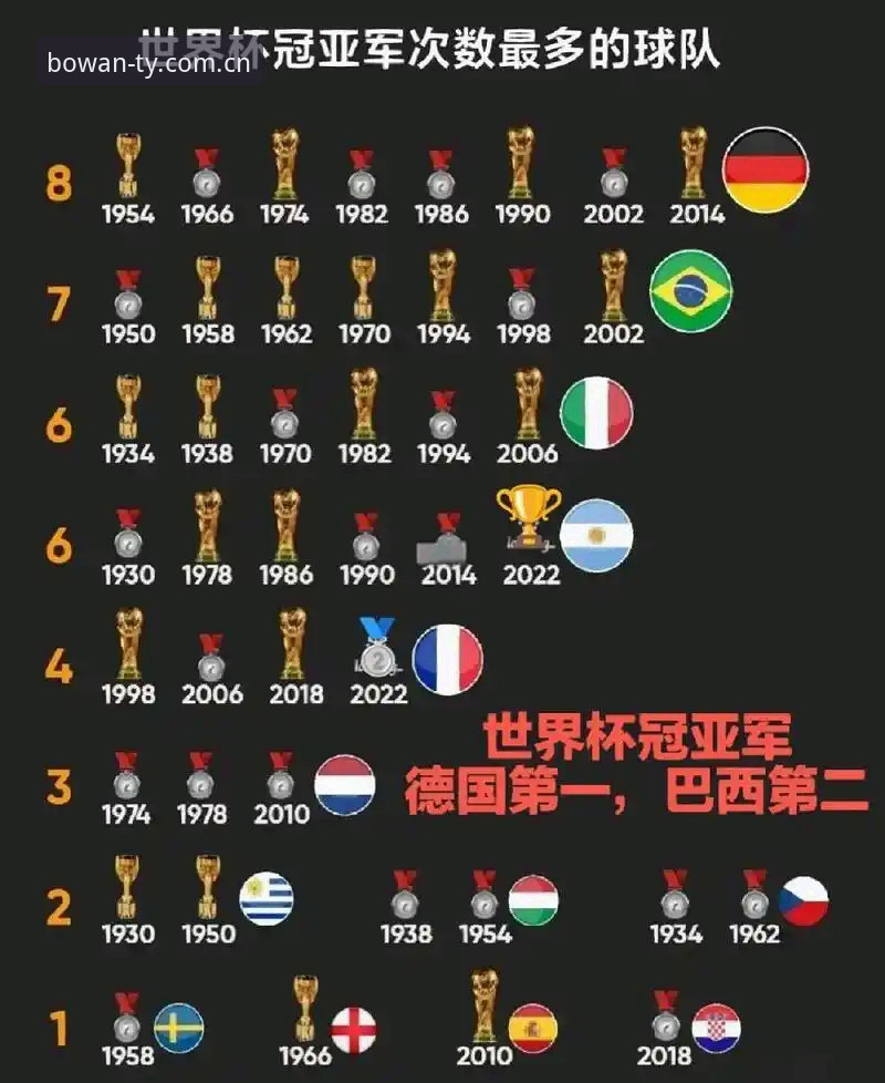 博万体育安卓下载安全吗 解读德国队世界杯名单的5大看点,博万体育官网带你深度剖析